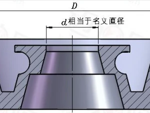 framework type rubber sealing ring for vacuum jb t1091-1991 12 specifications in total 3D Model