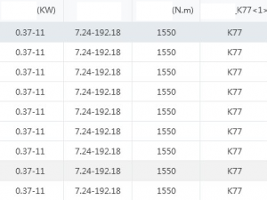 k77 spiral bevel gear reducer 9 specifications in total Model 3D