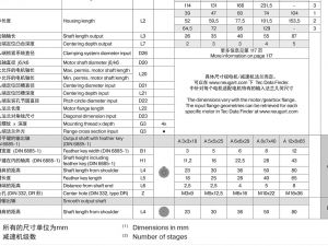 ple040 planetary reducer 18 specifications in total 3D Model
