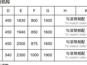 hps hydraulic disc brake device brake actuator 4 specifications 3D 模型
