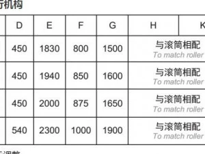hps hydraulic disc brake device brake actuator 4 specifications 3D Model