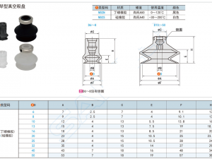 organ type vacuum sucker 20 specifications in total 3D 模型