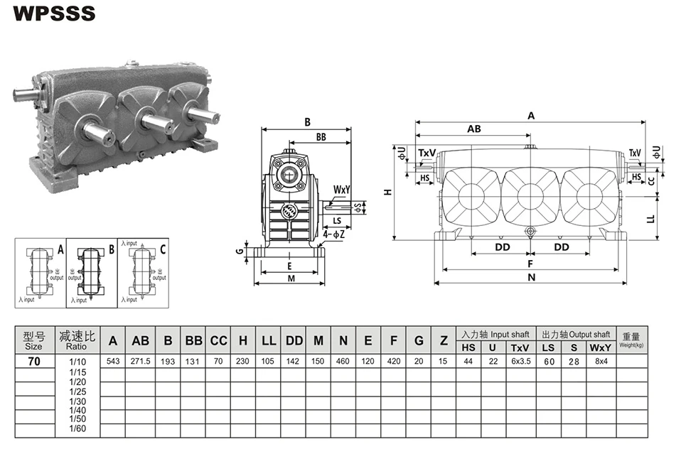 wpsss series of worm gear reducer 17 specifications in total 3D Model .c4d .max .obj .3ds .fbx .stl .blend