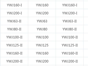 elevador de tornillo de turbina Modelo 3D