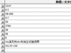wl series hot water hot oil vertical vortex pump Model 3D