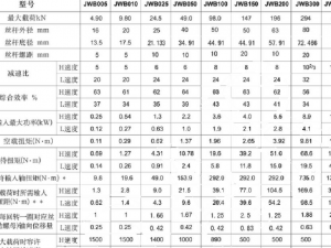 jwb005dr ordinary ball screw elevator 13 specifications in total 3D Model