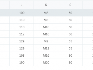 hydraulic cylinder mo series b standard oil 8 specifications in total 3D 模型