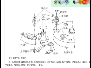 pin assembly machine 3D Model