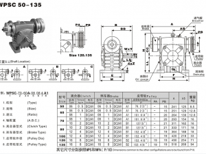 wapc electromagnetic clutch and brake 21 specifications in total Modello 3D