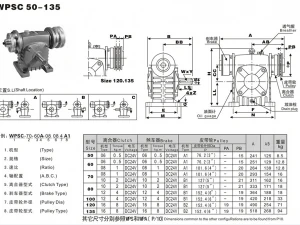 wapc electromagnetic clutch and brake 21 specifications in total 3D Model