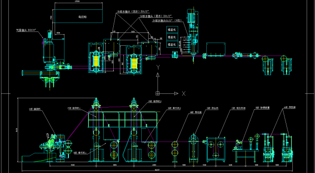 rubber machinery double position hexagonal wire winding machine 3D Модель .c4d .max .obj .3ds .fbx .stl .blend 