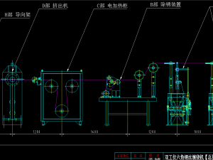 rubber machinery double position hexagonal wire winding machine 3D Модель