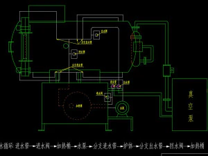 horizontal vacuum drying furnace cemented carbide equipment 3D Model