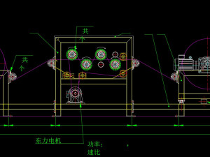 pad finishing machine rubber machinery tire machine 3D Model