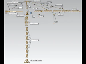 tower-crane-assembly 3D Model