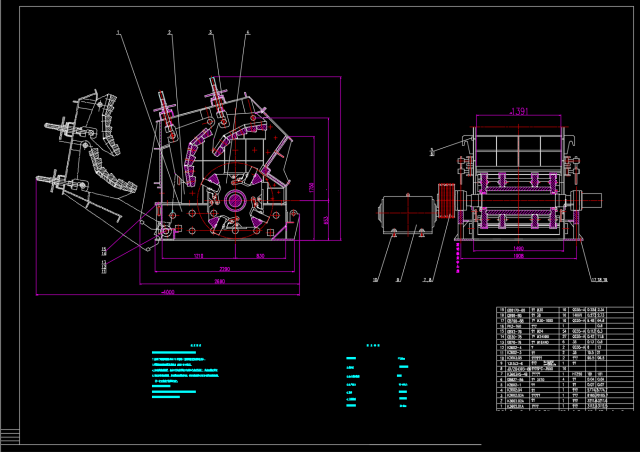 PFC1214 Impact Crusher Model 3D .c4d .max .obj .3ds .fbx .stl .blend 