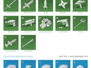 180 C4D cartoon low polygon items monomer Happy Toolbox model pack 3D Model