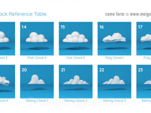 180 C4D cartoon low polygon items monomer Happy Toolbox model pack 3D Model