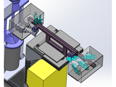 Geoliede werkplek 3D Model