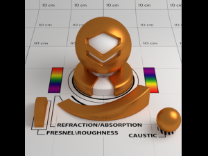 Bronze Shader 3D Model