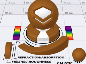 Bronze Shader 3D Model