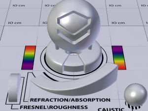 Shader in rame Modello 3D