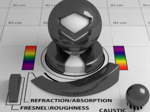 Dark Car Paint Shader 3D Model