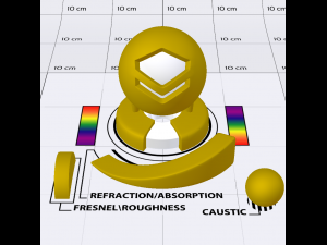Gold Shader 3D Model
