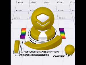 Gold Shader 3D Model