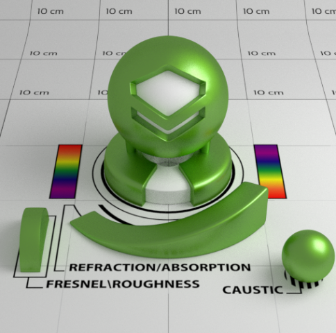 Green Car Paint Shader Model 3D .c4d .max .obj .3ds .fbx .stl .blend 