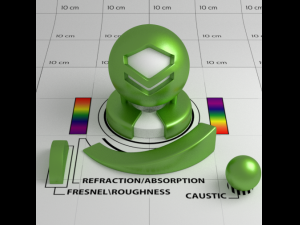 Green Car Paint Shader 3D Model