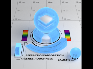 Hologram Shader 3D Model