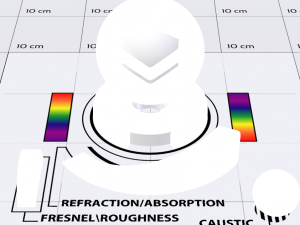 Hologram Shader Modèle 3D