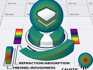 Mirror Sunglasses Shader 3D Модель