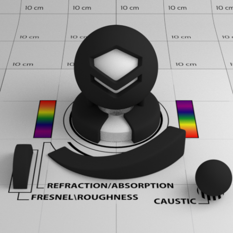 Rubber Shader 3D Модель .c4d .max .obj .3ds .fbx .stl .blend 