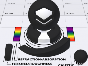 Rubber Shader 3D Модель