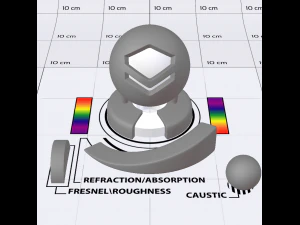 Silver Shader 3D Model