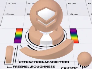 Skin Shader 3D Model