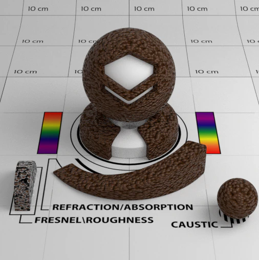 Snake Skin Shader 3D Model .c4d .max .obj .3ds .fbx .stl .blend 