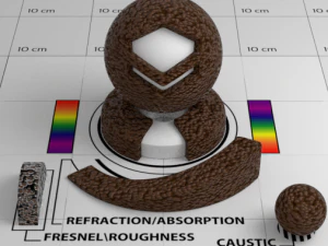 Sombreador de pele de cobra Modelo 3D