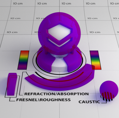 Glass Shader 3D Model .c4d .max .obj .3ds .fbx .stl .blend 