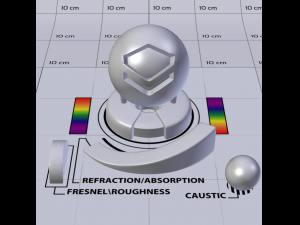 Lava Shader 3D Model