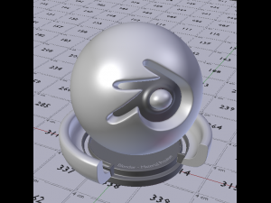 Lava Shader 3D-Modell