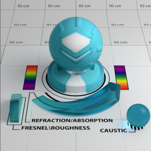 Water Shader Modèle 3D .c4d .max .obj .3ds .fbx .stl .blend 