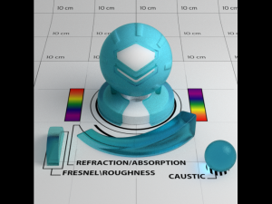 Water Shader 3D Model