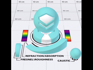 Water Shader Modèle 3D