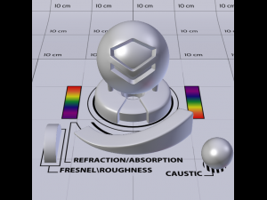 Water Shader Modèle 3D