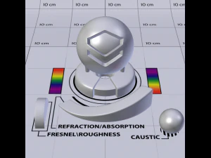 Water Shader 3D Model