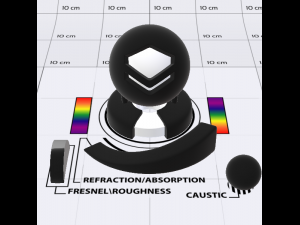 Semi - Transparent Shader 3D Model