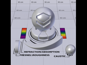 Semi - Transparent Shader 3D Model